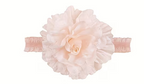 Light Pink Toddler Flower Headband